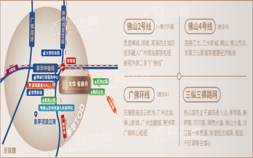 大华紫樾府（叠墅）位置图