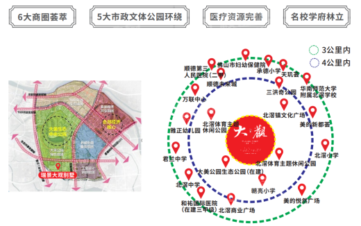 瑞璟花园别墅配套图